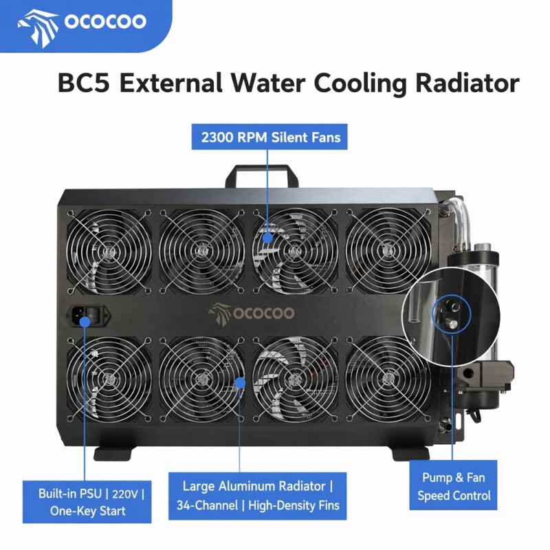 OCOCOO Integrated External Wat - đánh giá và giá External Radiator Water Cooling Kit